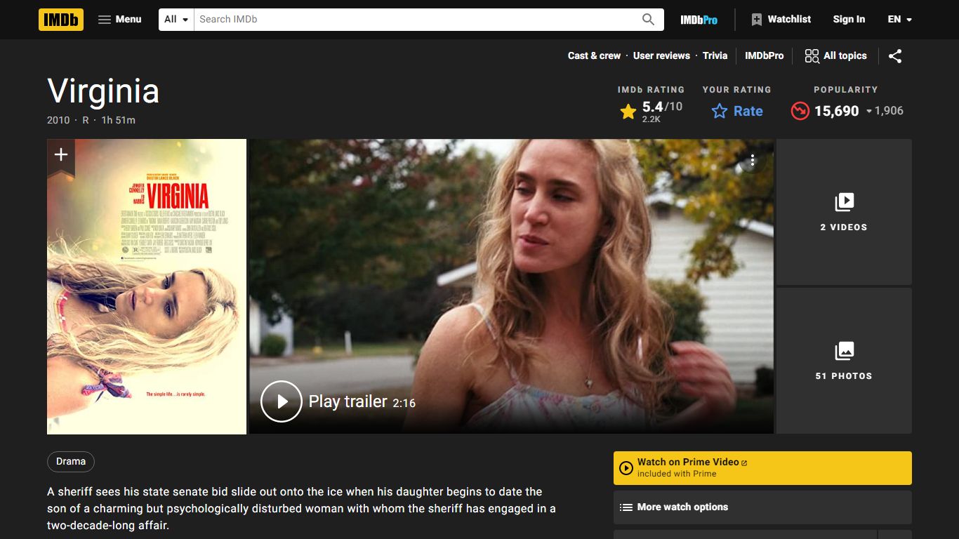 Virginia (2010) - IMDb
